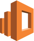 cloudformation