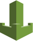 cloudformation